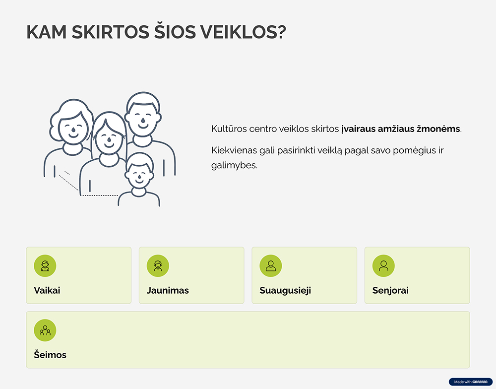 KAM SKIRTOS ŠIOS VEIKLOS