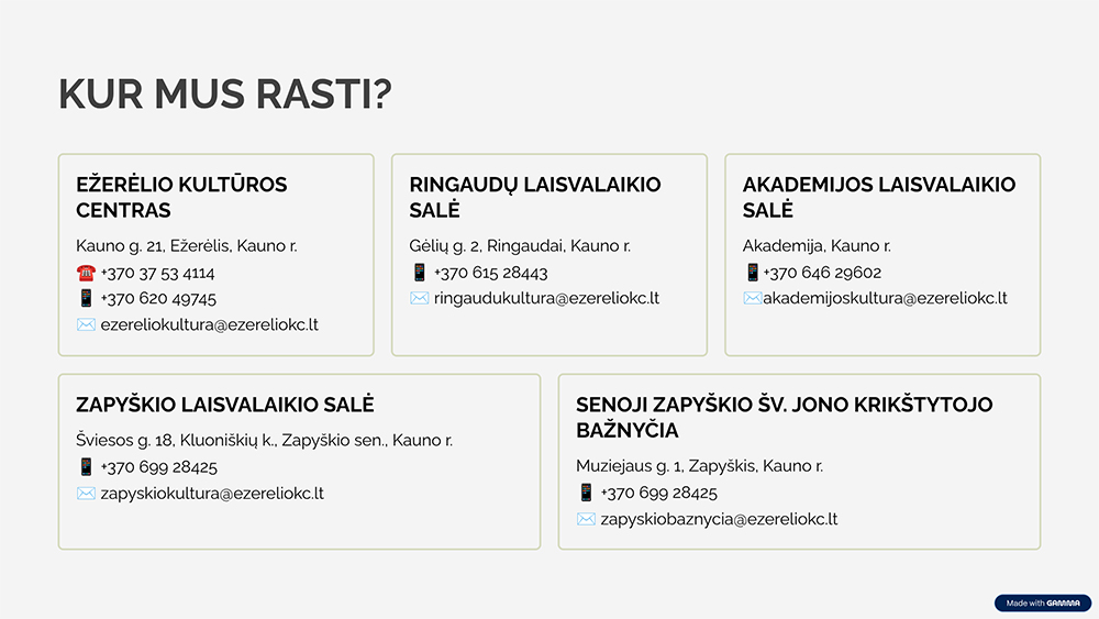 Kur mus rasti?