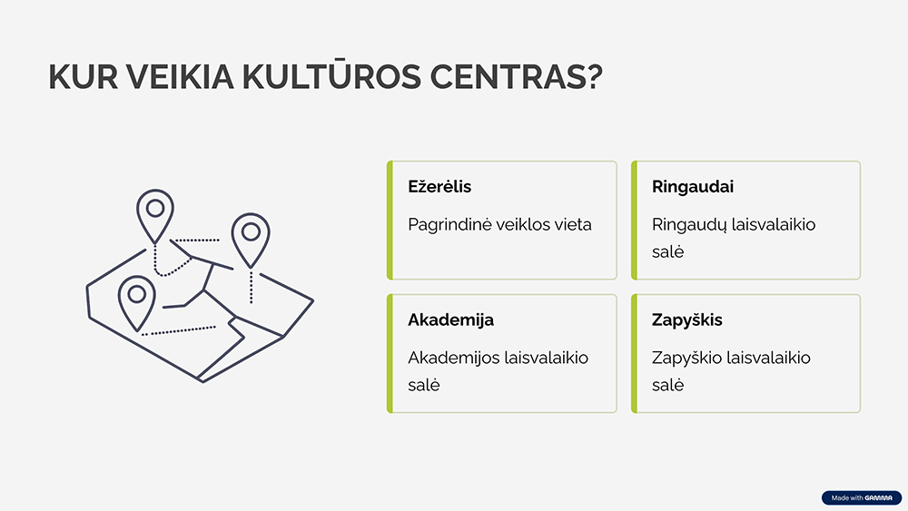 KUR VEIKIA KULTŪROS CENTRAS