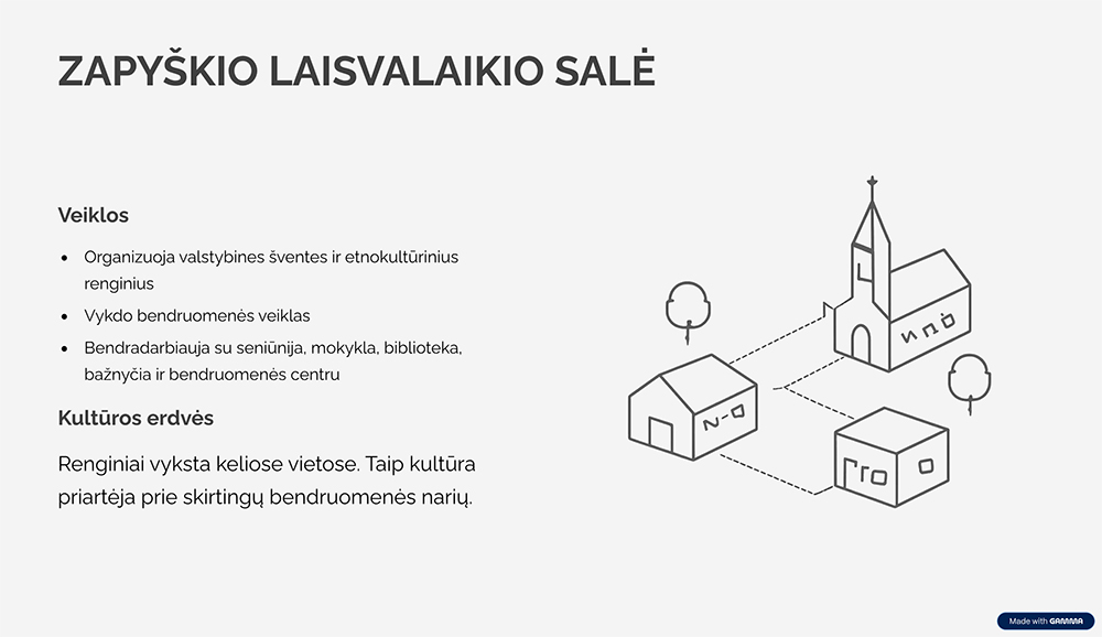 ZAPYŠKIO LAISVALAIKIO SALĖ
